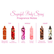 Load image into Gallery viewer, Sugarful Body Mist - 236ml/8oz
