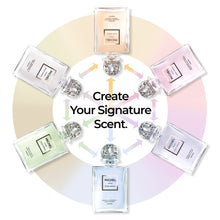 Load image into Gallery viewer, Michel - Orange Blossom Garden & French Vanilla Parfum - Free Layering Kit Included