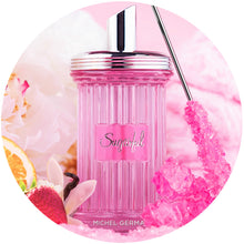 Load image into Gallery viewer, Ingredients display for Michel Germain Sugarful perfume including candy elements
